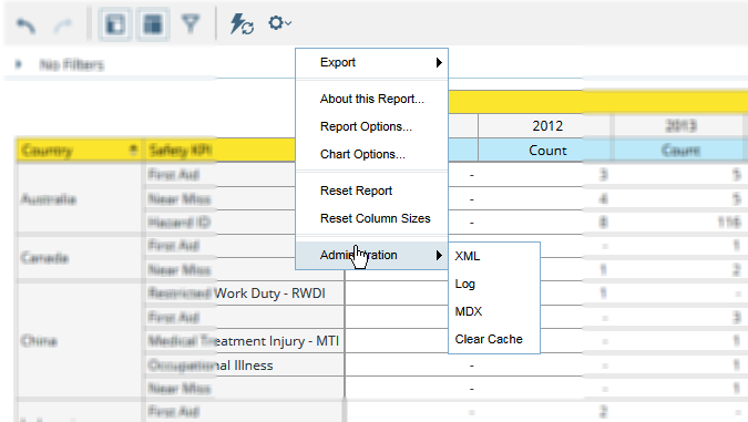 Analytics report - navigating to MDX sample