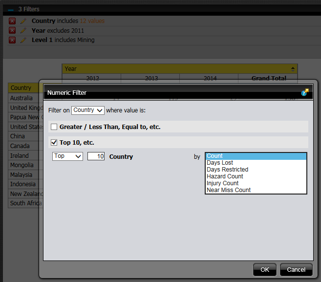 Analytics report example - numeric filter