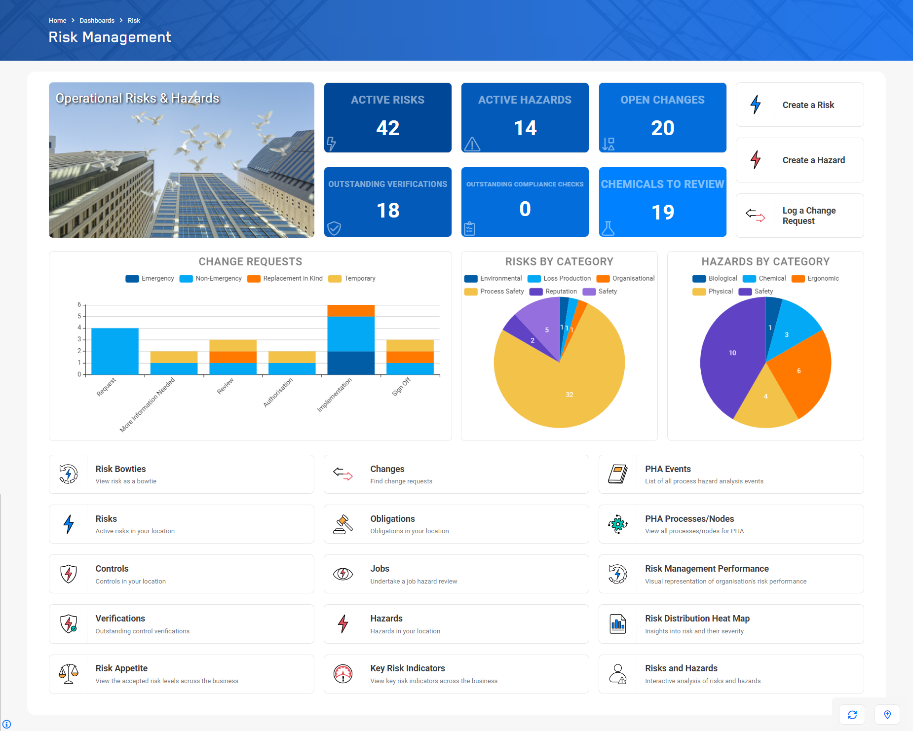 dashboard_example_2