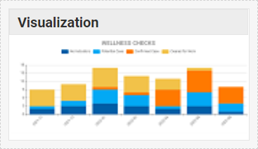 Dashboard Designer - Visualization Widget