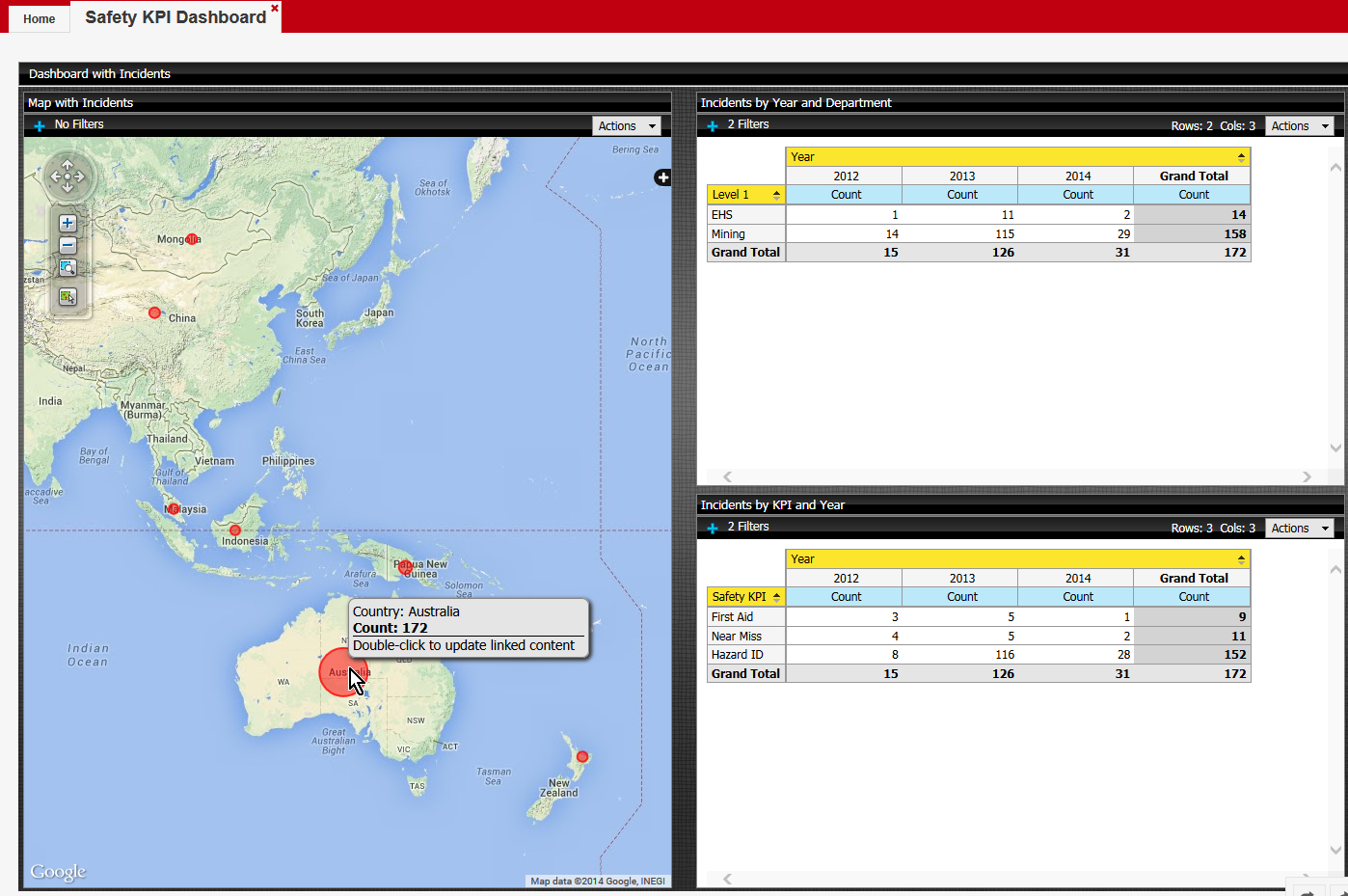 Dashboard example 1 with linking map to a table