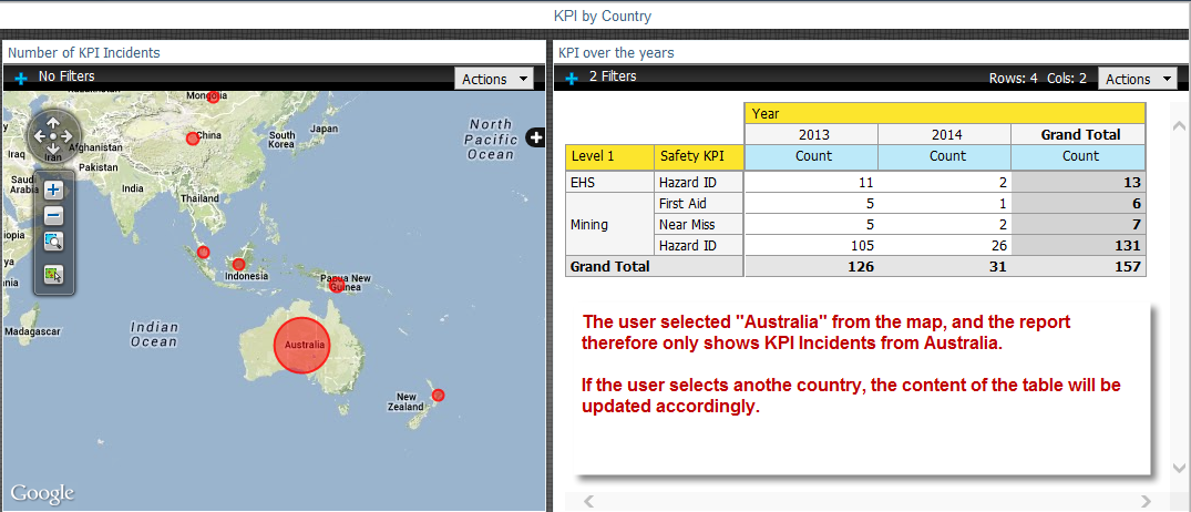 Dashboard example 2 with linking map to a table