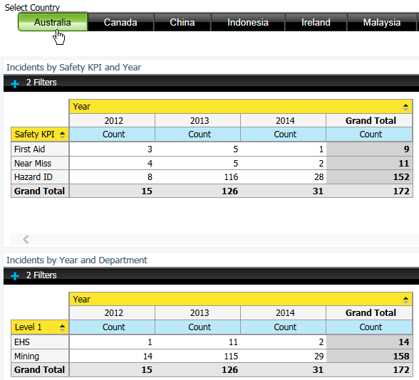 Dashboard example 2 with prompt