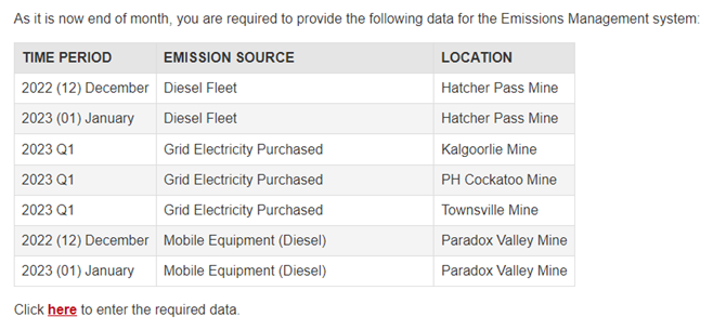 Emissions_Outstanding_Data_Email_Body_Sample