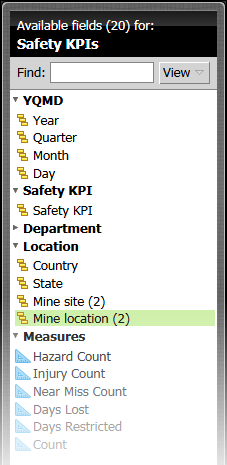 Pentaho User Console - field selection list