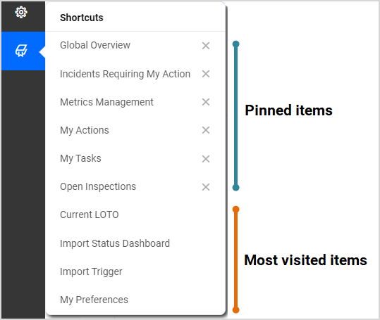 shortcuts_example_V2019.1