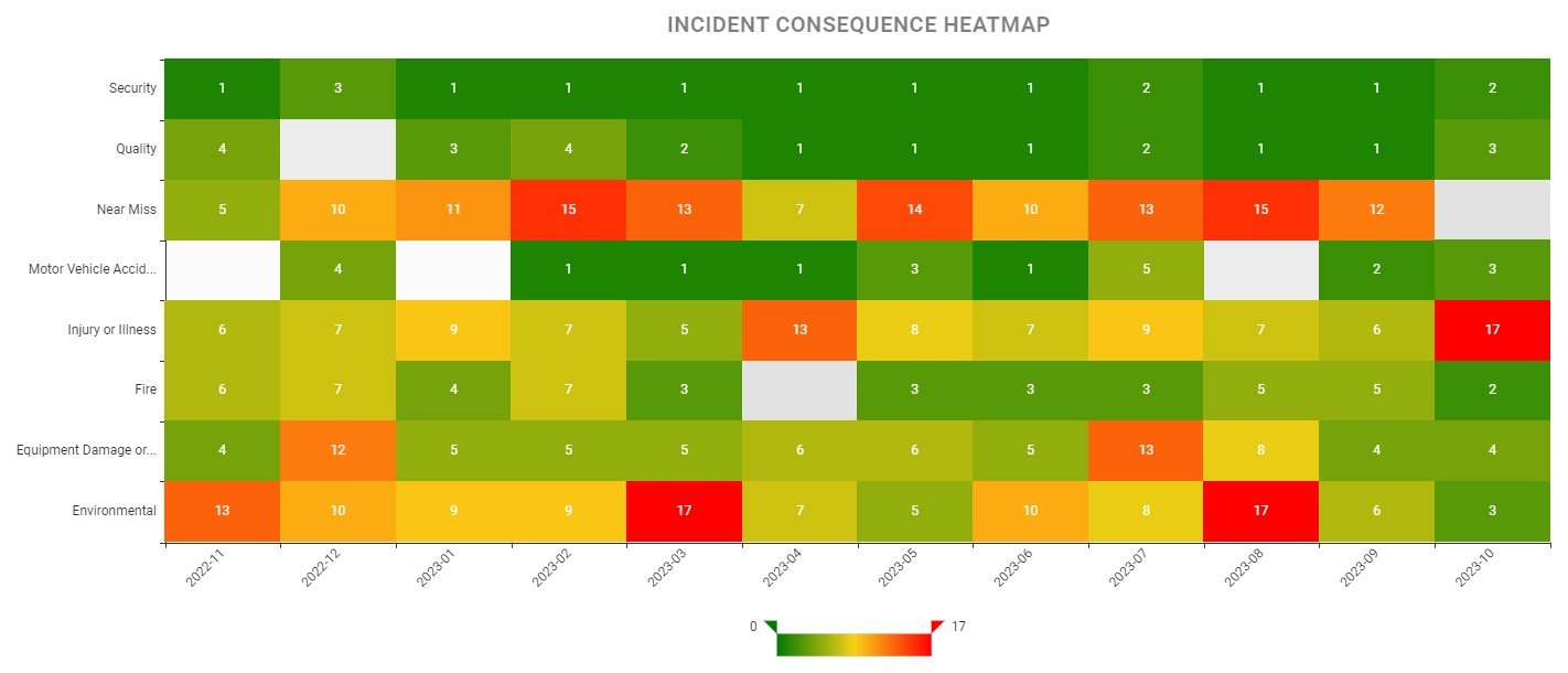 Visualization_Heatmap