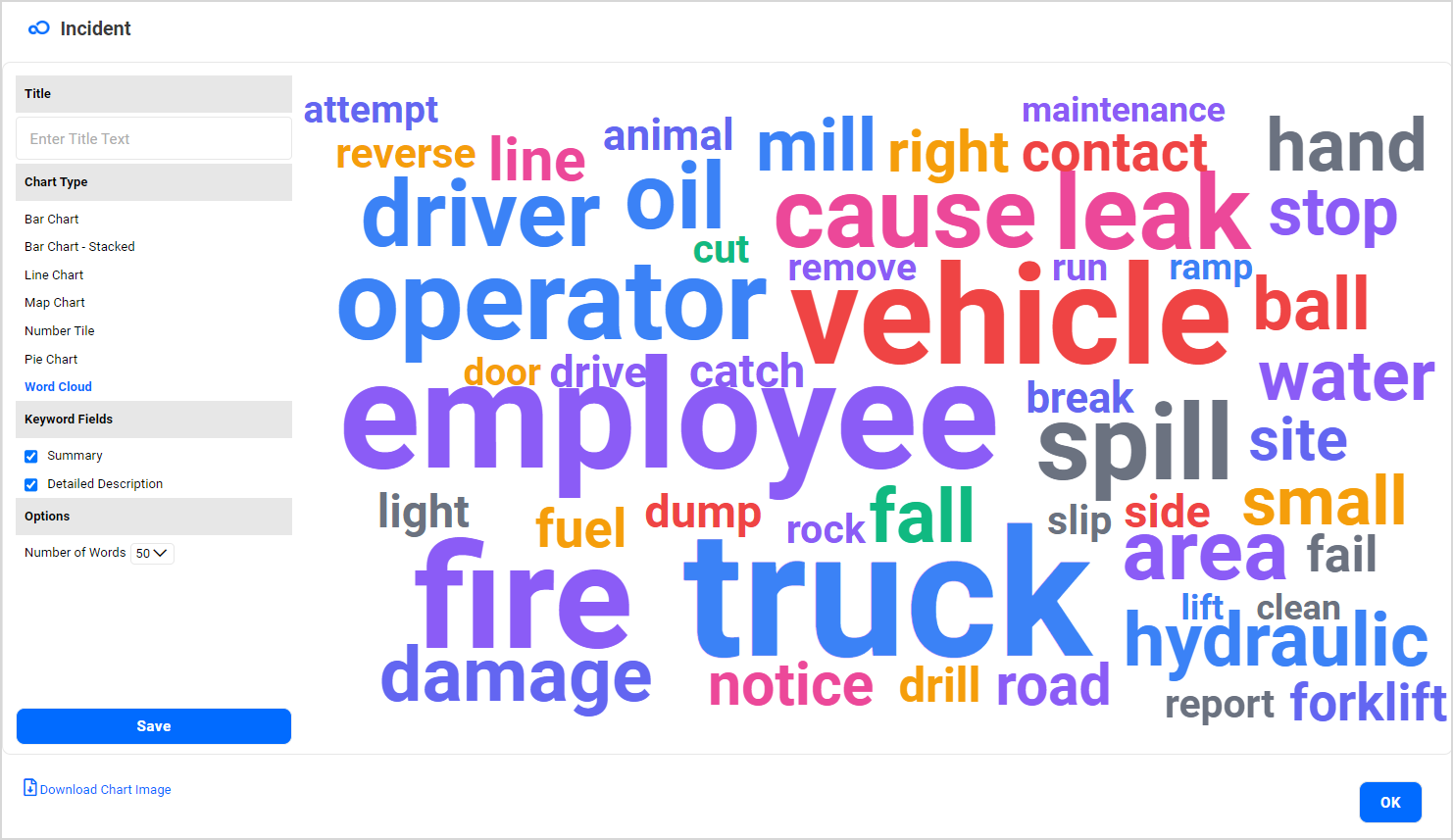 Word Cloud Example